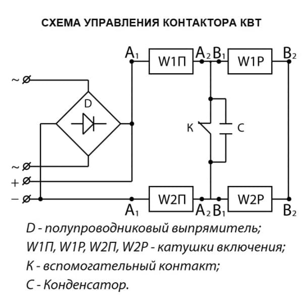 КВТ 1 14 400, схема контактора